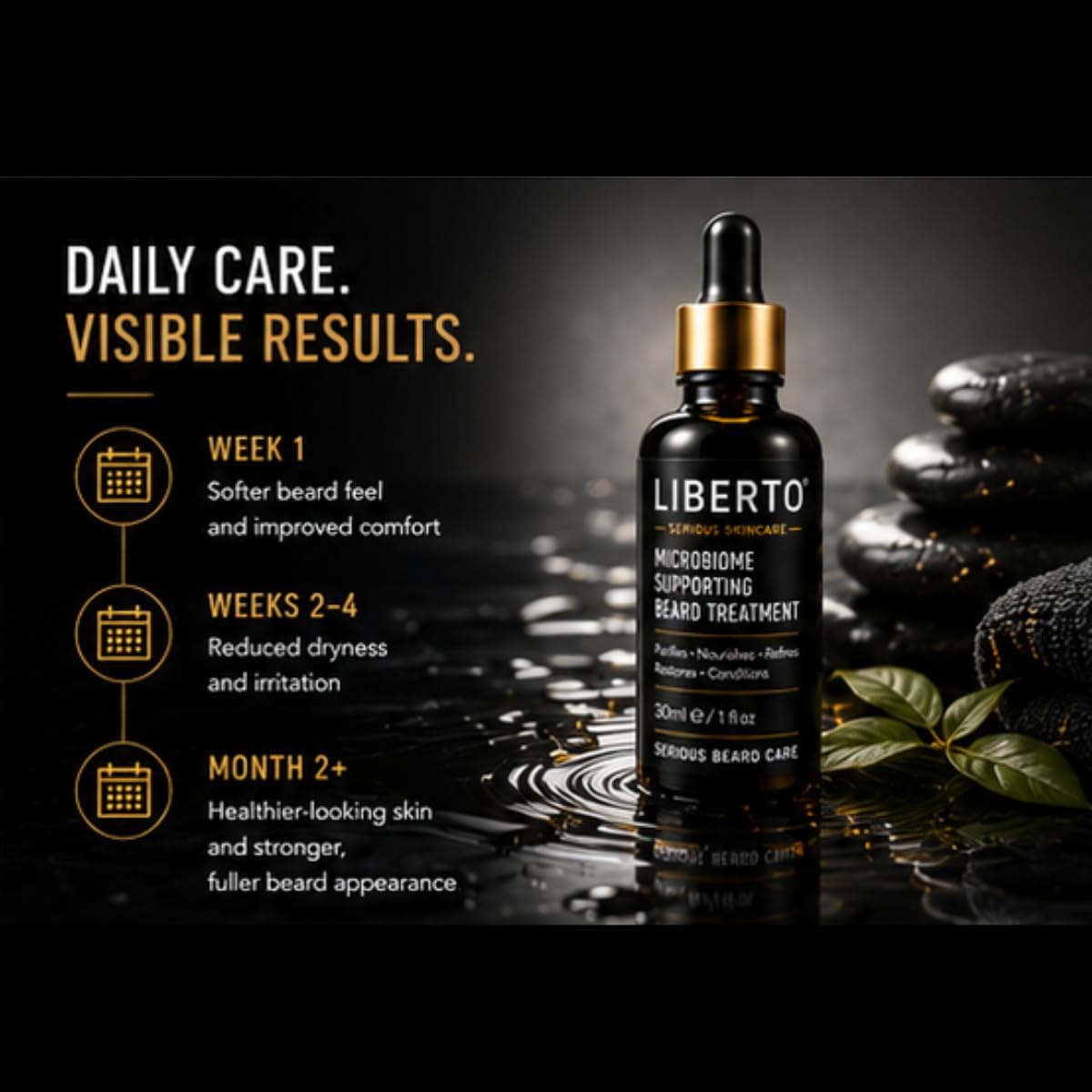 Liberto Microbiome Supporting Beard Treatment – 30ml