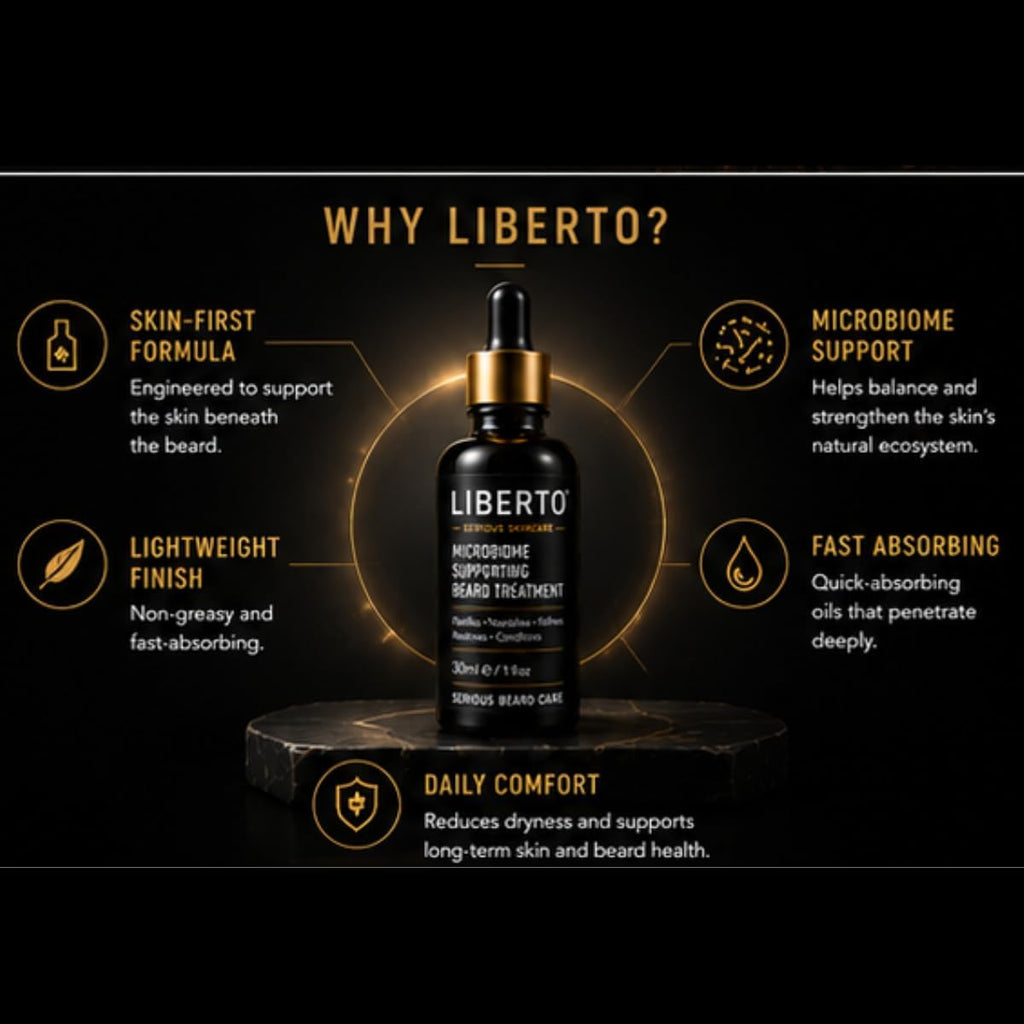 Liberto Microbiome Supporting Beard Treatment – 30ml