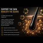 Liberto Microbiome Supporting Beard Treatment – 30ml