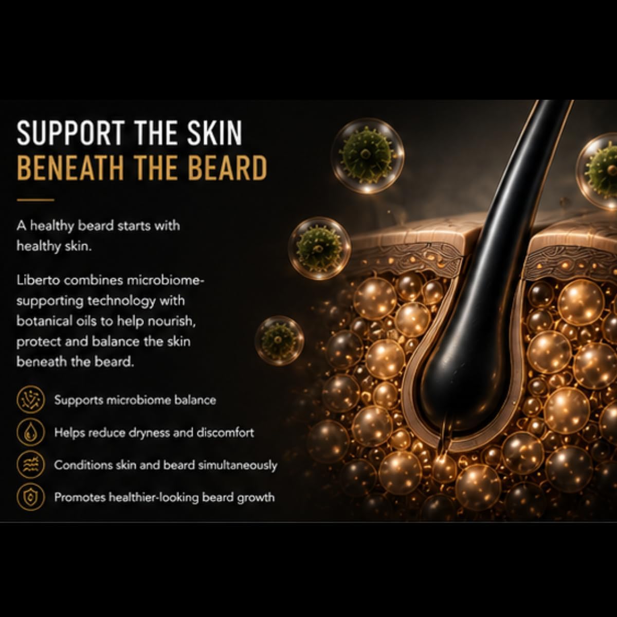 Liberto Microbiome Supporting Beard Treatment – 30ml